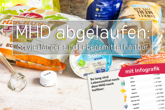 Titelbild Magazinbeitrag MHD abgelaufen